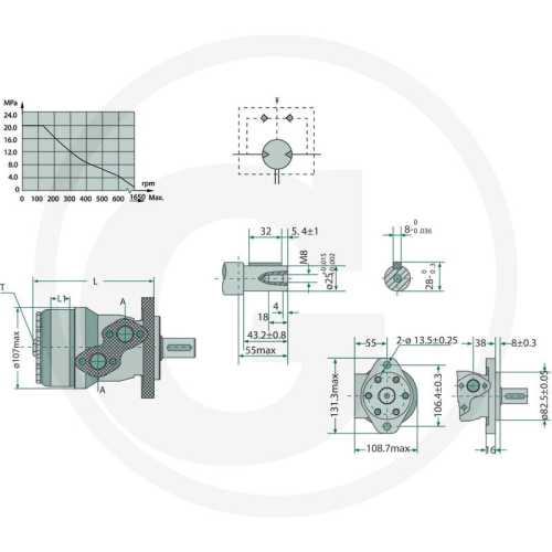 GRANIT-BMP-50-BMP50-Hydraulic-Orbital-Motor-Shaft=25mm-replacement-2