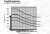 Forklift-Clark-CTM-20-7
